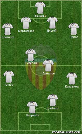 Valencia C.F., S.A.D. Formation 2011