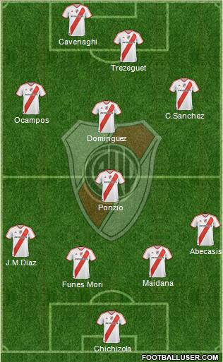 River Plate Formation 2011