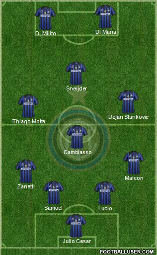 F.C. Internazionale Formation 2011