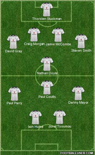 Preston North End Formation 2011