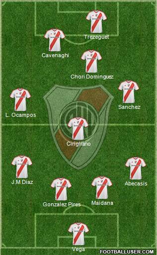 River Plate Formation 2011