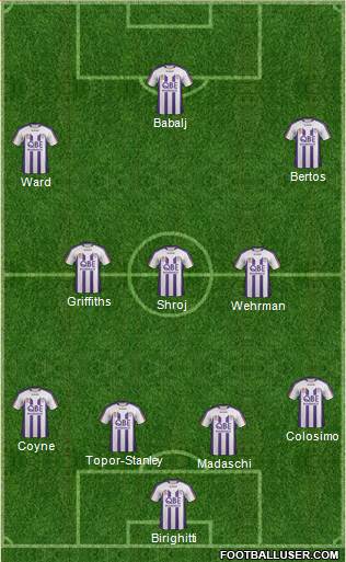 Perth Glory Formation 2011
