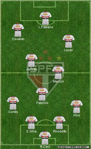 São Paulo FC Formation 2011