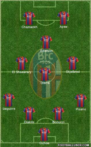 Bologna Formation 2011