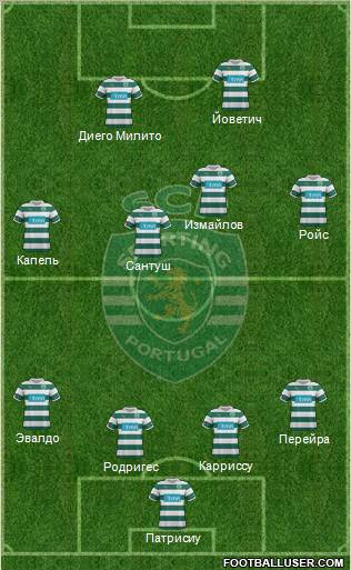 Sporting Clube de Portugal - SAD Formation 2011
