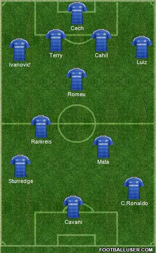 Chelsea Formation 2011