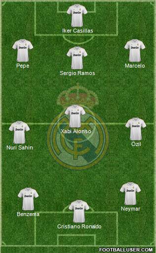 Real Madrid C.F. Formation 2011