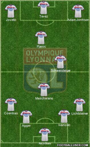 Olympique Lyonnais Formation 2011