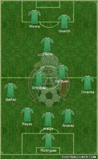 Mexico Formation 2011