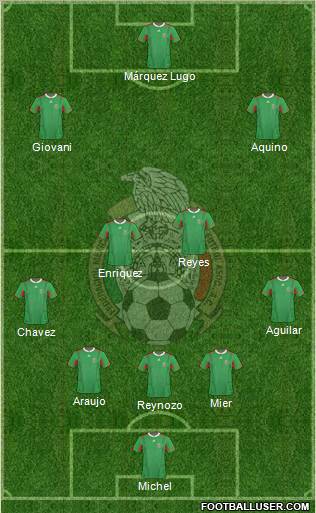 Mexico Formation 2011