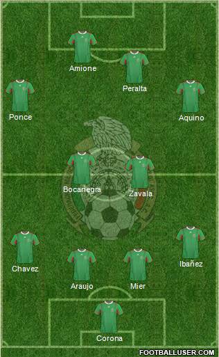 Mexico Formation 2011
