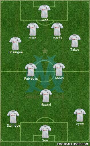 Olympique de Marseille Formation 2011