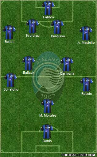 Atalanta Formation 2011