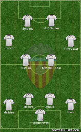 Valencia C.F., S.A.D. Formation 2011