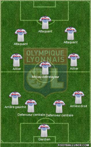Olympique Lyonnais Formation 2011