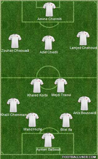 Tunisia Formation 2011
