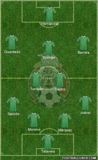 Mexico Formation 2011