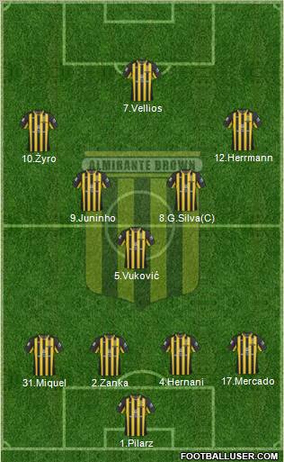 Almirante Brown Formation 2011