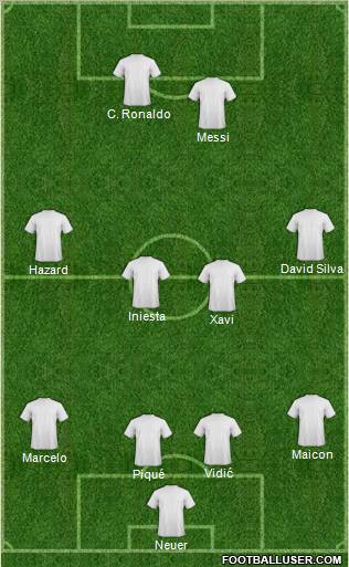 Fifa Team Formation 2011