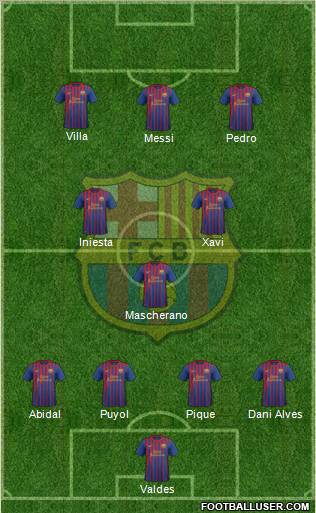 F.C. Barcelona Formation 2011