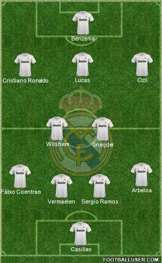 Real Madrid C.F. Formation 2011