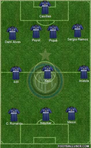 F.C. Internazionale Formation 2011