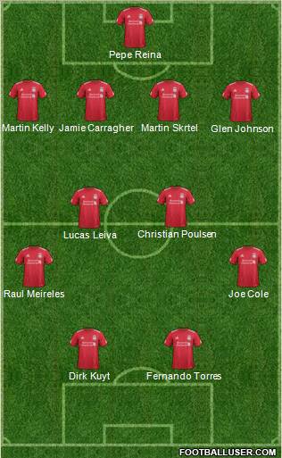 Liverpool Formation 2011