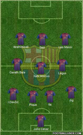 F.C. Barcelona Formation 2011