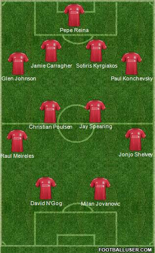Liverpool Formation 2011
