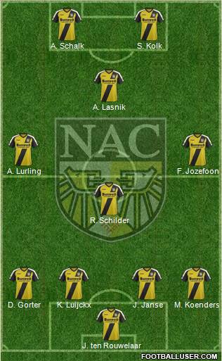 NAC Breda Formation 2011