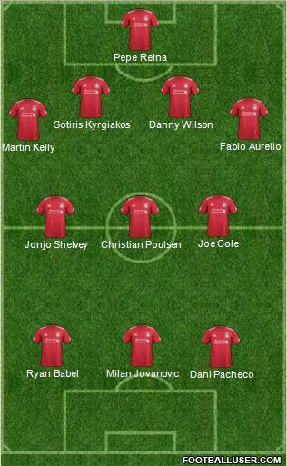 Liverpool Formation 2011