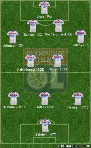 Olympique Lyonnais Formation 2011
