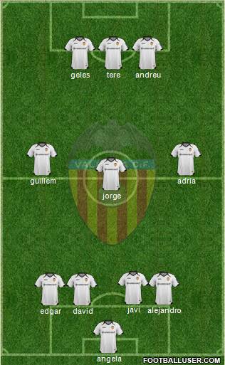 Valencia C.F., S.A.D. Formation 2011