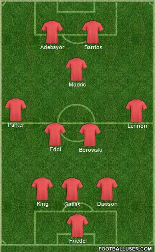 Tottenham Hotspur Formation 2011