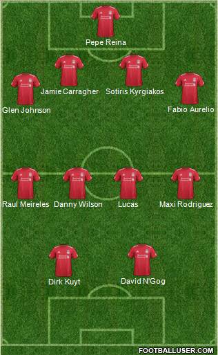 Liverpool Formation 2011