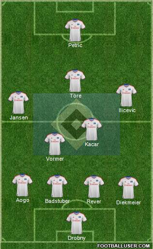 Hamburger SV Formation 2011