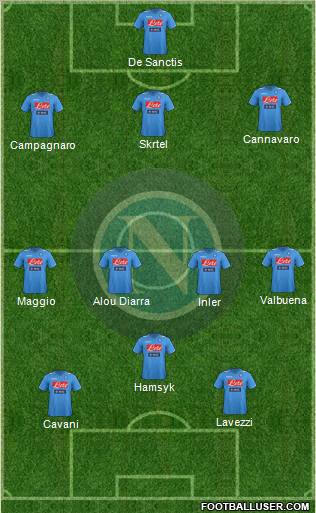 Napoli Formation 2011