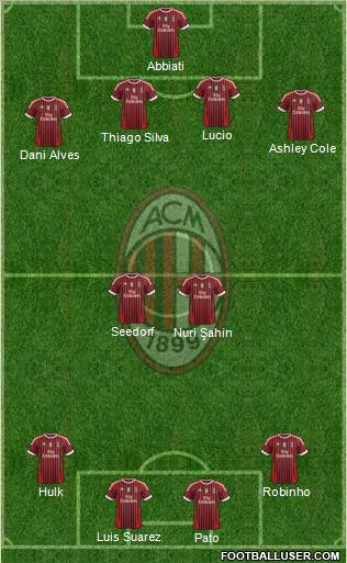 A.C. Milan Formation 2011