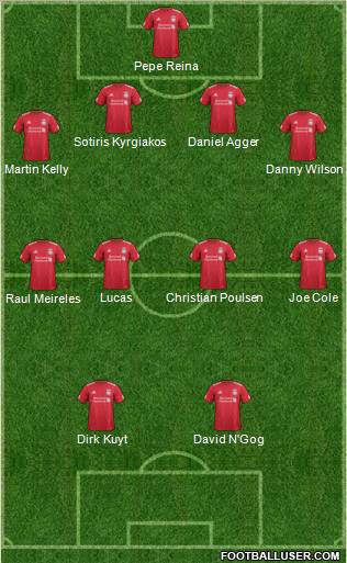 Liverpool Formation 2011