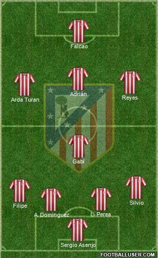 C. Atlético Madrid S.A.D. Formation 2011