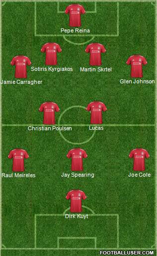Liverpool Formation 2011