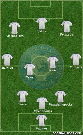 Greece Formation 2011