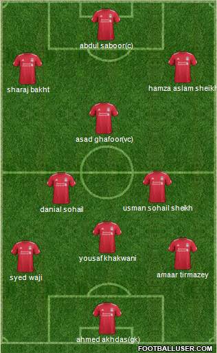 Liverpool Formation 2011
