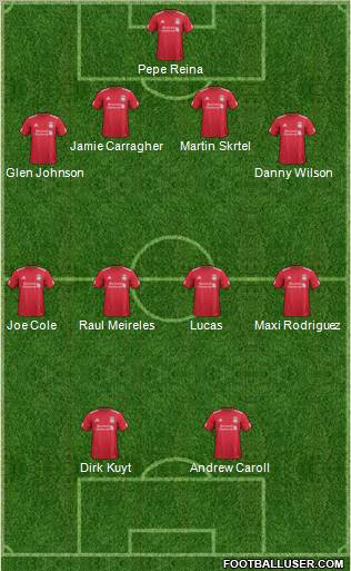 Liverpool Formation 2011