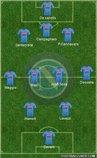 Napoli Formation 2011
