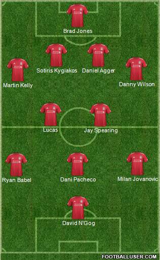 Liverpool Formation 2011