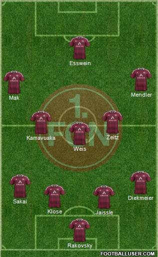 1.FC Nürnberg Formation 2011