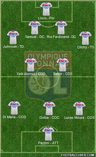Olympique Lyonnais Formation 2011