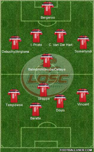 LOSC Lille Métropole Formation 2011