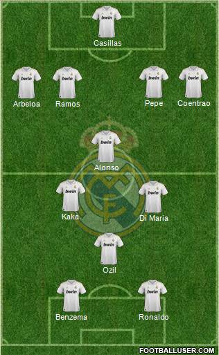 Real Madrid C.F. Formation 2011